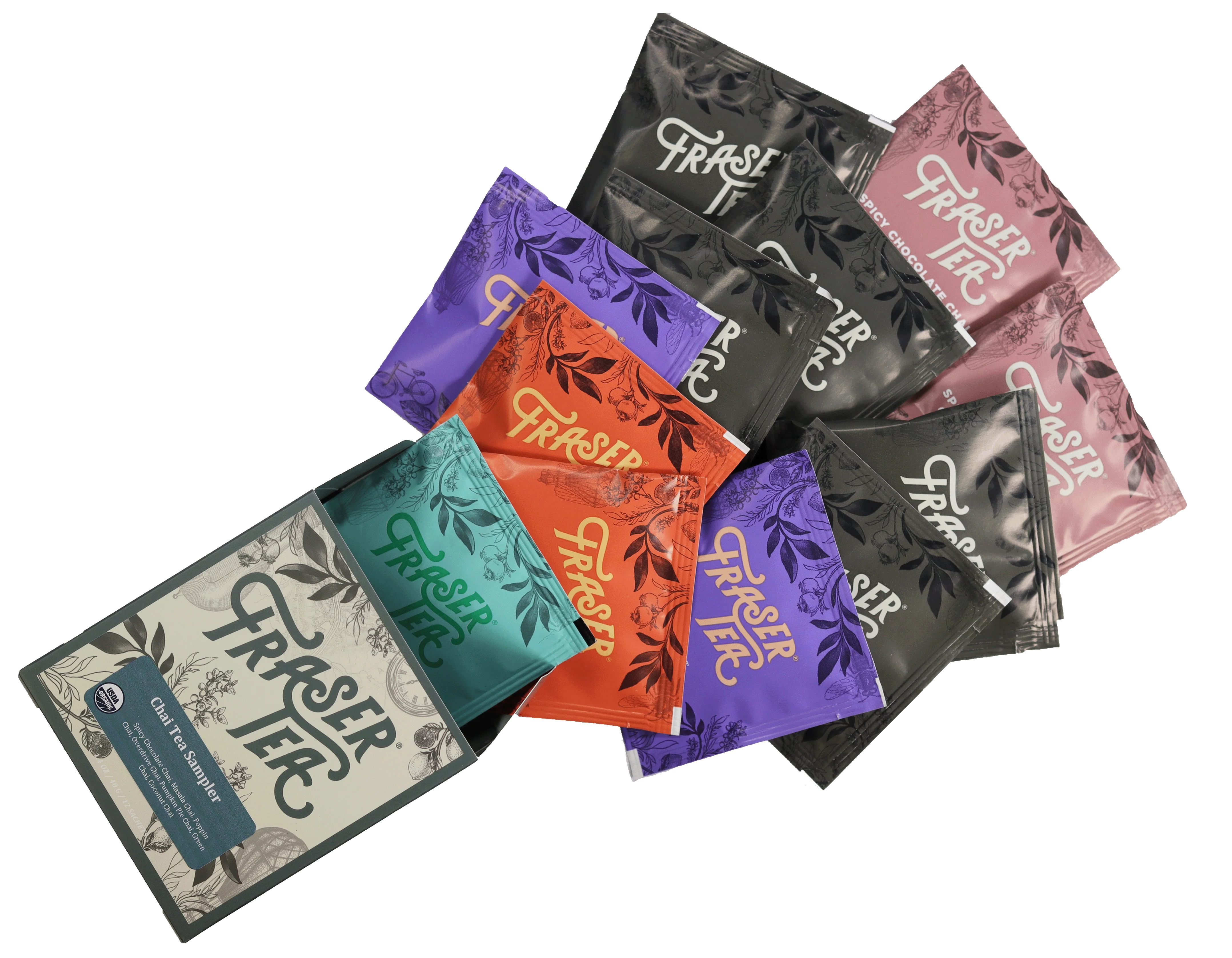 India, Sri Lanka & China